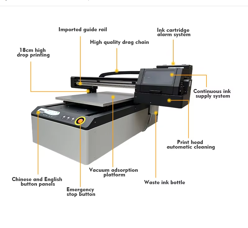 Impresora UV de cama plana 609 - Commercial Glass Printing reseña y precio